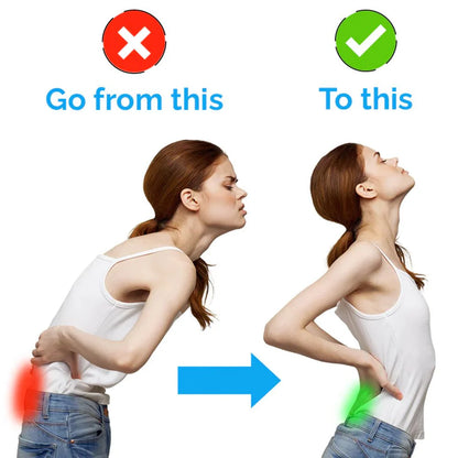 Orthopedic Belt | Eliminates 95% of lower back pain in just 48 hours
