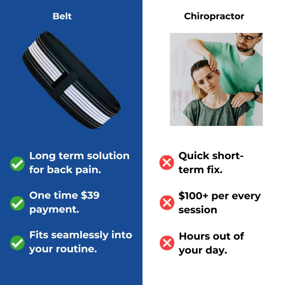 Orthopedic Belt | Eliminates 95% of lower back pain in just 48 hours