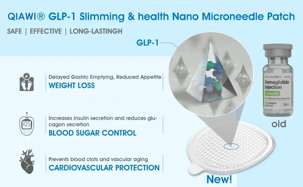 【Last Day Promotion 80% OFF🥇】QIAWI® GLP-1 & NAD+ Slimming & health NANO MICRONEEDLE PATCH🇺🇸(Zero Pain. 24/7 Release | Lose 20lbs FAST | 90% Sugar Drop | )👨‍⚕️
