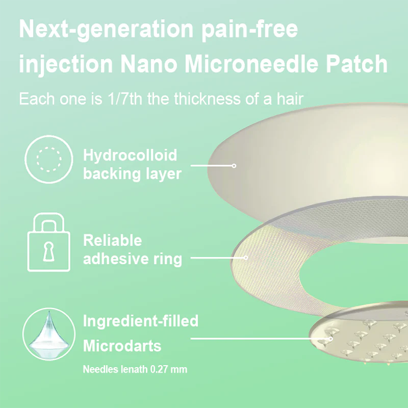 【Last Day Promotion 80% OFF🥇】QIAWI® GLP-1 & NAD+ Slimming & health NANO MICRONEEDLE PATCH🇺🇸(Zero Pain. 24/7 Release | Lose 20lbs FAST | 90% Sugar Drop | )👨‍⚕️