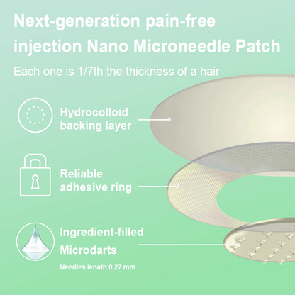 【Last Day Promotion 80% OFF🥇】QIAWI® GLP-1 & NAD+ Slimming & health NANO MICRONEEDLE PATCH🇺🇸(Zero Pain. 24/7 Release | Lose 20lbs FAST | 90% Sugar Drop | )👨‍⚕️