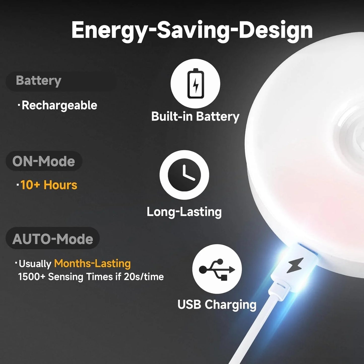 🔥Rechargeable LED Light with Motion Sensor🔥
