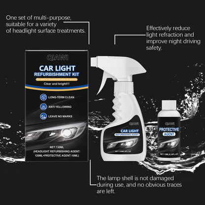🚘 Automotive Headlamp Restoration Fluid, blurring enhanced crystalline coating refurbisher