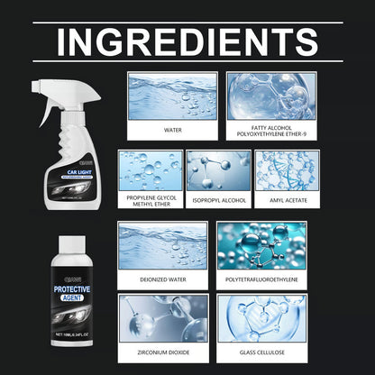 🚘 Automotive Headlamp Restoration Fluid, blurring enhanced crystalline coating refurbisher