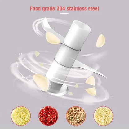 Mini Smart Chop Shredder