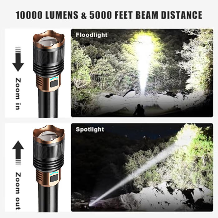 LED Flashlights High Lumens with Ignition Lens
