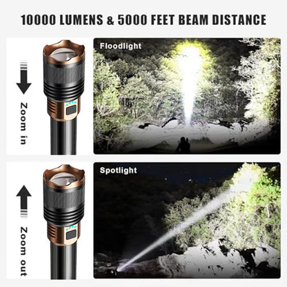 LED Flashlights High Lumens with Ignition Lens